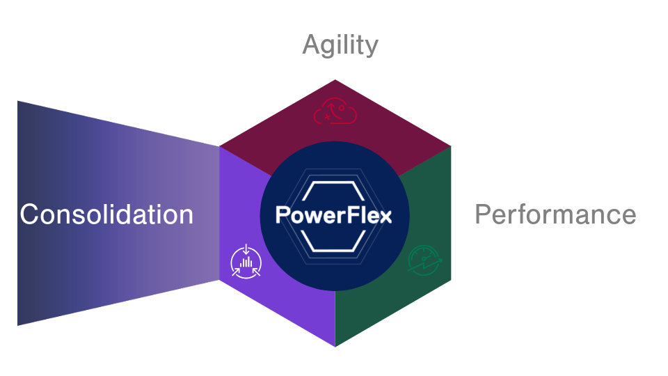 CONSOLIDATION_powerflex-first-call-presentation-3