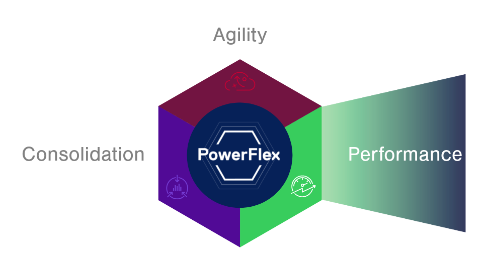 PERFORMANCE_powerflex-first-call-presentation-2